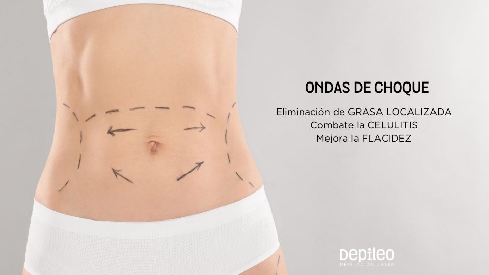 Resultados visibles: piel más firme, menos celulitis y grasa localizada. Aplicación profesional de ondas de choque para tratar celulitis y grasa localizada en el cuerpo.